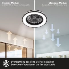 Alternative view of 3801015 LED stropna svetilka z ventilatorjem, 5 hitrosti, CCT 2x24W-5300lm