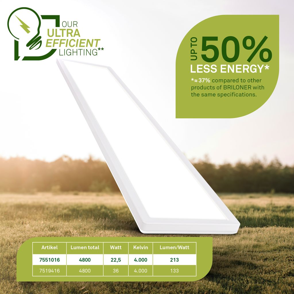 7551016 LED panel za notranje prostore, energijska učinkovitost A 22,5W-4800lm-4000K - slika 2
