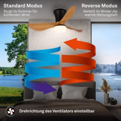 Alternative view of 3971015 LED stropna svetilka z ventilatorjem, 3 hitrosti, CCT 15W-2050lm