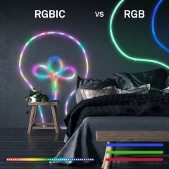 2369056 Led trak 5m-8W-RGBIC - slika 6