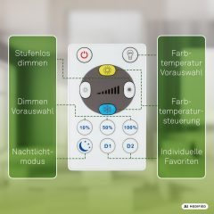 3987015 LED panel za notranje prostore, energijska učinkovitost A, 14W-2900lm-CCT(3000-6500K) - slika 8